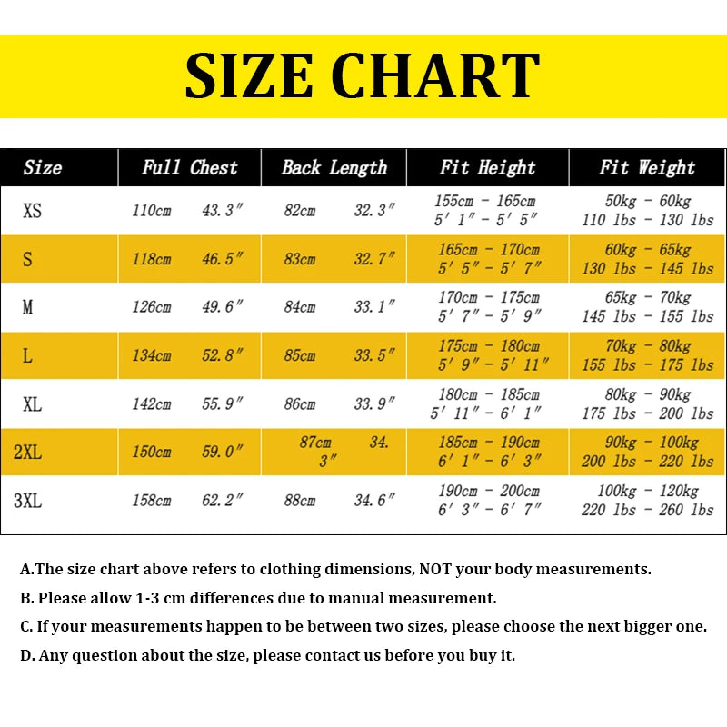 Men's Hi Vis Winter Safety Parka