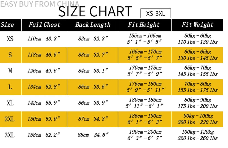 Men's Hi Vis Winter Safety Parka